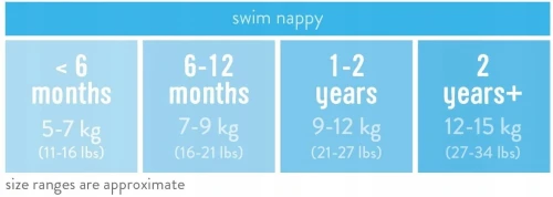 BAMBINO MIO pielucha do pływania ananasy 6-12msc