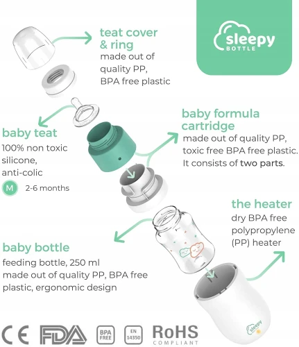 SLEEPY BOTTLE zestaw startowy podgrzewacz z butel1