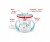 NUK Mini Magic Cup KUBEK NIEKAPEK 160 ml