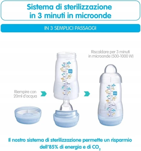 MAM zestaw startowy Anti-Colic z koszykiem 7el.