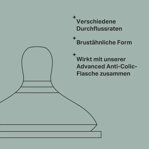 TOMMEE TIPPEE smoczki 6m+ x2 ADVANCED ANTI-COLIC