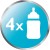 PHILIPS AVENT sterylizator mikrofalowy SCF281/02